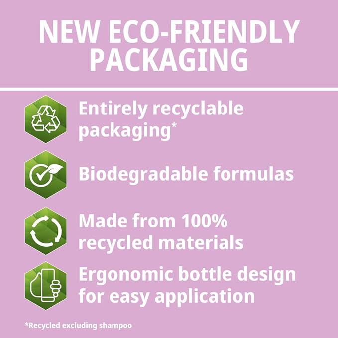 ALLERMYL SHAMPOO  FOR DOGS & CATS 250ml