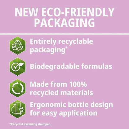 ALLERMYL SHAMPOO SENSITIVE FOR DOGS & CATS 250ml