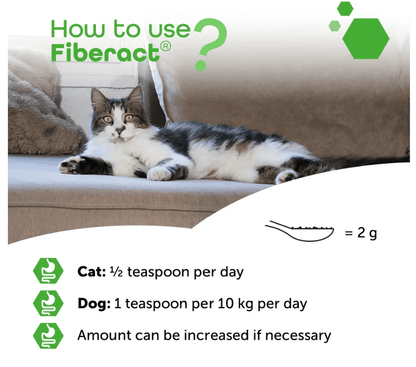 Fiberact Supports intestinal transit