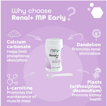 Renal+MP Early 40